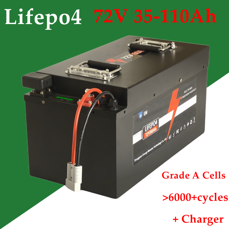 72V 35Ah Lithium Battery 40Ah  - 72V 40Ah Lifepo4 Battery Pack review and price